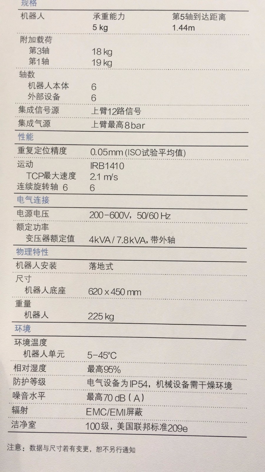 商品實(shí)拍展示圖