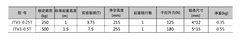 商品參數(shù)圖