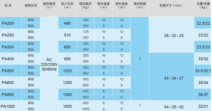 商品實拍展示圖