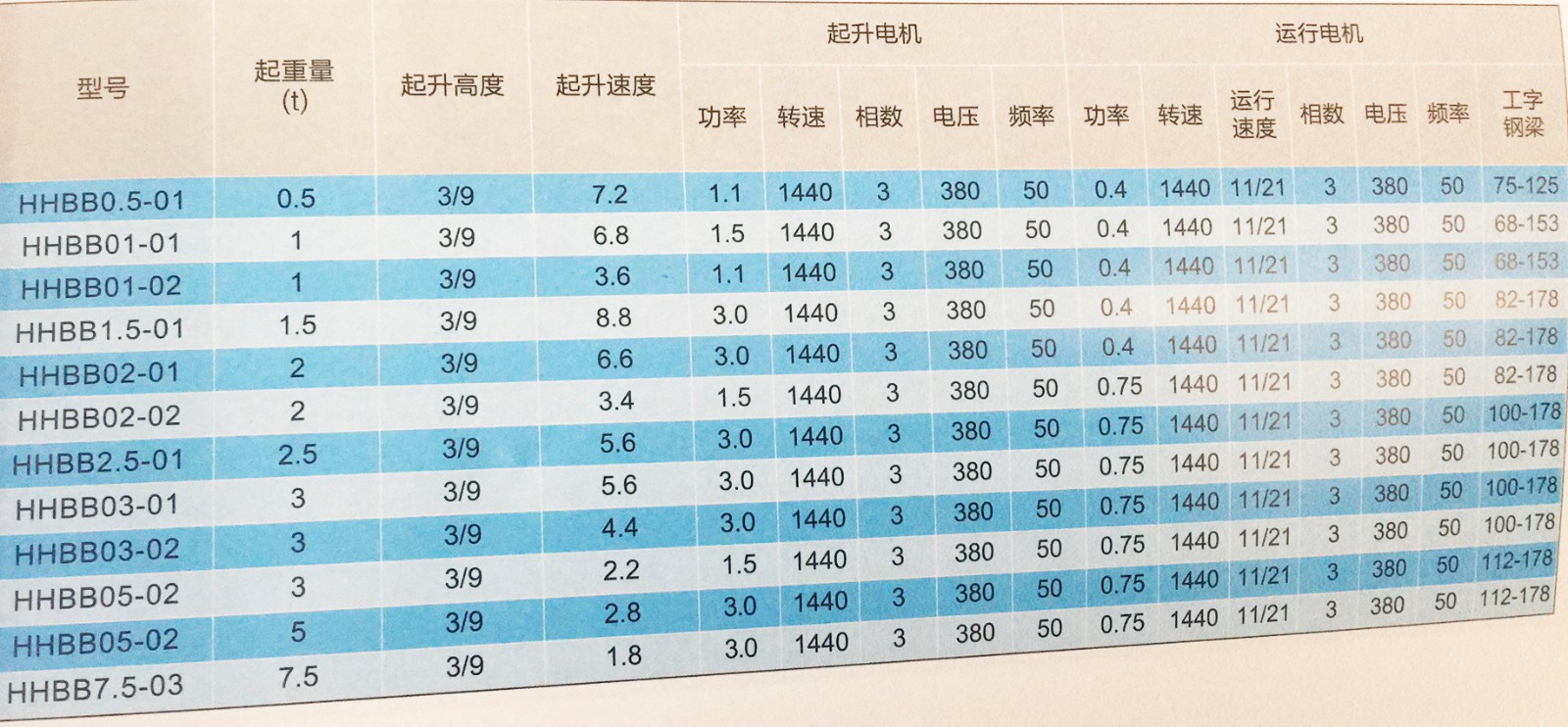 商品實拍展示圖 