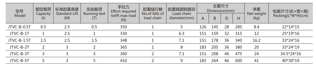 微信截圖_20180419111855.png
