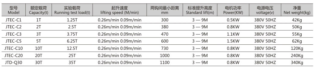 商品參數(shù)圖