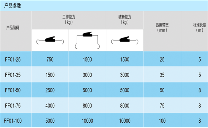 商品實(shí)拍展示圖