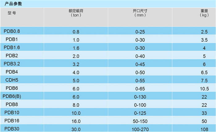 商品實(shí)拍展示圖