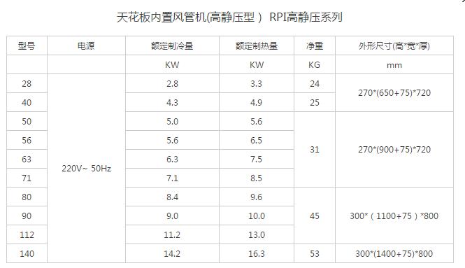 產(chǎn)品詳情展示圖