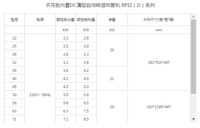 產(chǎn)品詳情展示圖