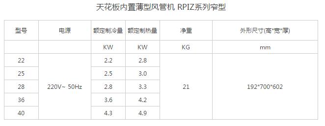 產品詳情展示圖