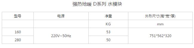 產(chǎn)品詳情展示圖