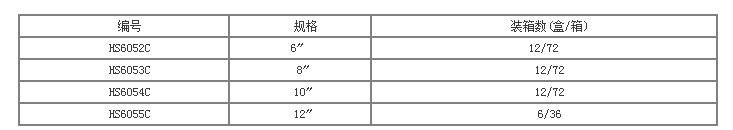 商品參數(shù)圖