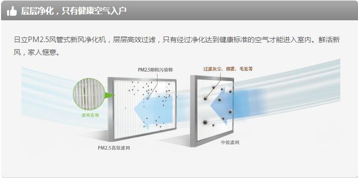 產(chǎn)品詳情展示圖