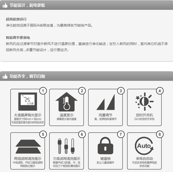 產(chǎn)品詳情展示圖