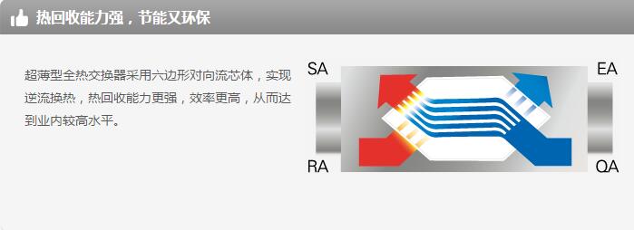 產(chǎn)品詳情展示圖