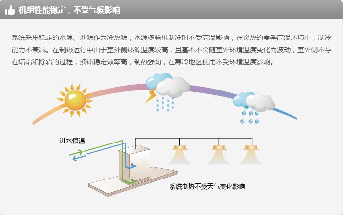產品詳情展示圖