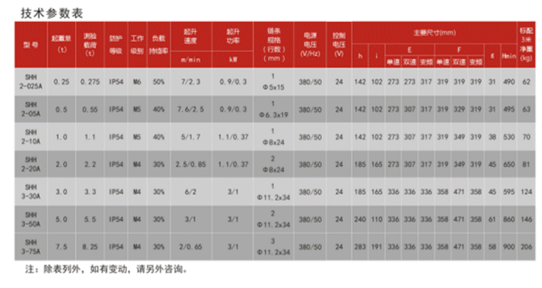微信截圖_20180615111253.png