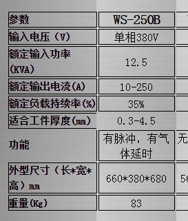 商品參數(shù)圖