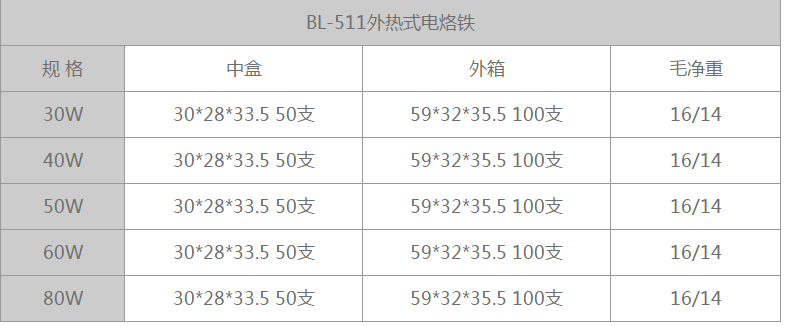 商品實拍展示圖