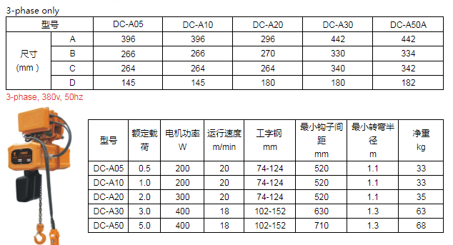 商品參數(shù)圖二
