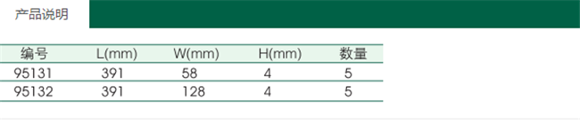 產(chǎn)品說明