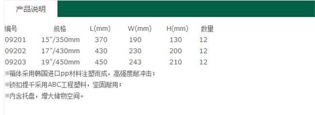 產(chǎn)品說明