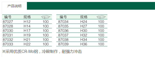 產(chǎn)品說明