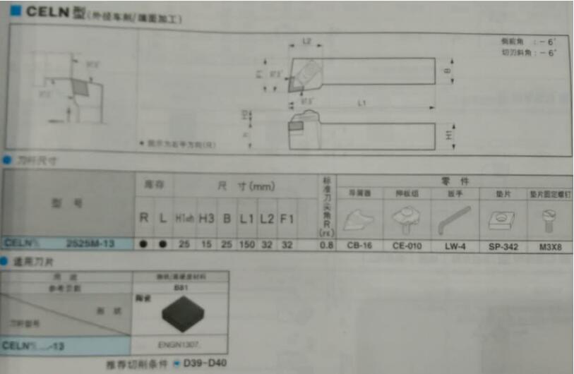 商品實拍圖二