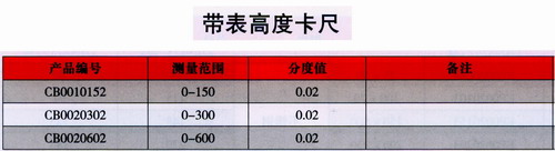 產品參數(shù)
