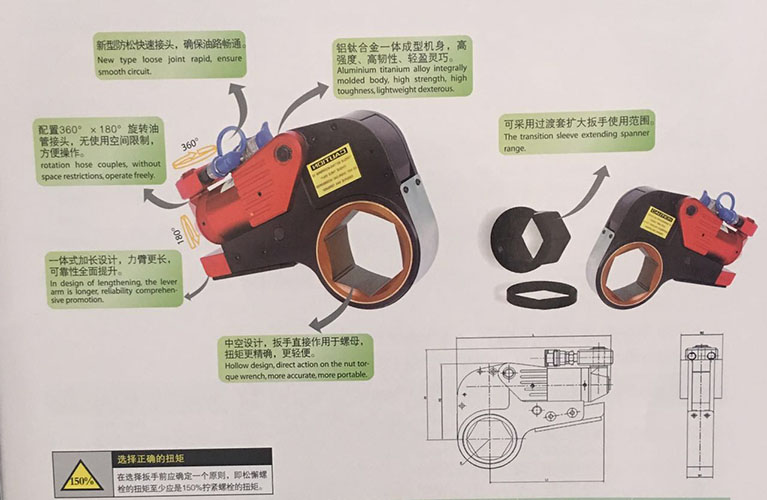 產品特性